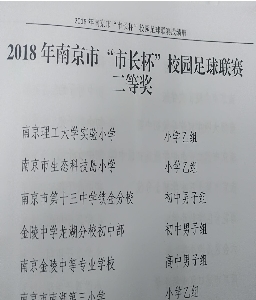 初中男子二等奖第一名