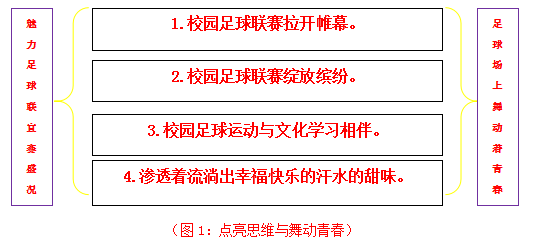 QQ截图20191031124438