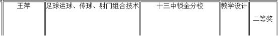 王萍老师教学设计二等奖