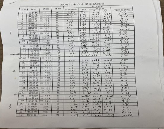 C:/Users/heguoxing/AppData/Local/Temp/picturecompress_20210427151010/output_1.jpgoutput_1