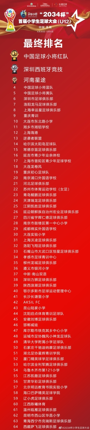 C:\Users\Administrator\Documents\Tencent Files\113521388\FileRecv\MobileFile\IMG_5767(20210504-213828).JPG