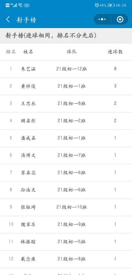 Screenshot_20211129_082802_com.tencent.mm