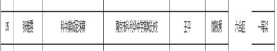 微视频