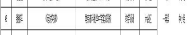 张弼祥