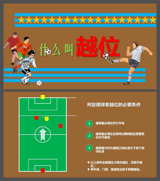 什么叫越位？.jpg