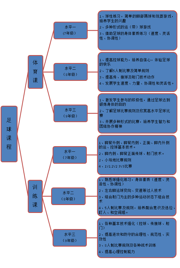 1545103494134005.png image.png