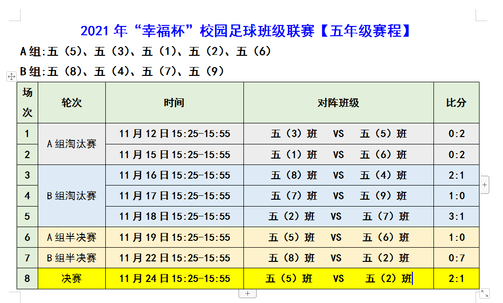 五年级比分.png